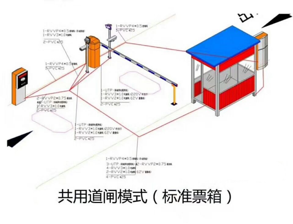 晋中榆次区单通道模式停车系统